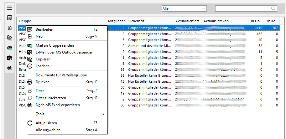 Verteilergruppen - Ãbersicht