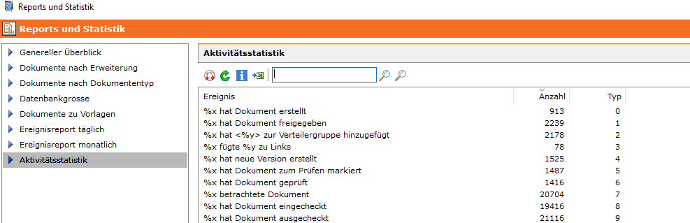 AktivitÃ¤tsstatistik