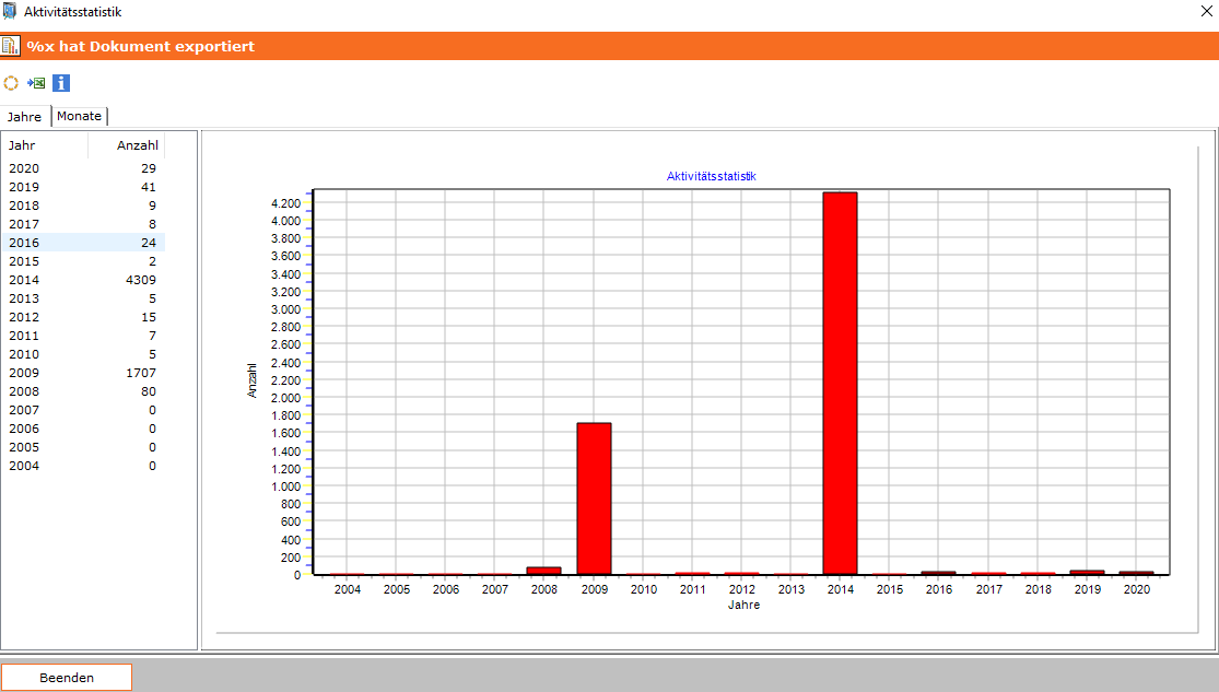 stat02