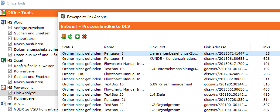 PP Link Analyse