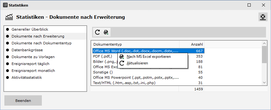 Statistiken - Dokumente nach Erweiterung